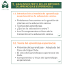 Curso Online "EN LA MENTE DE UN CLIENTE... PRACTICANDO UNA EDUCACIÓN CANINA FUNCIONAL"