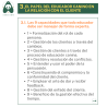 Curso Online "EN LA MENTE DE UN CLIENTE... PRACTICANDO UNA EDUCACIÓN CANINA FUNCIONAL"